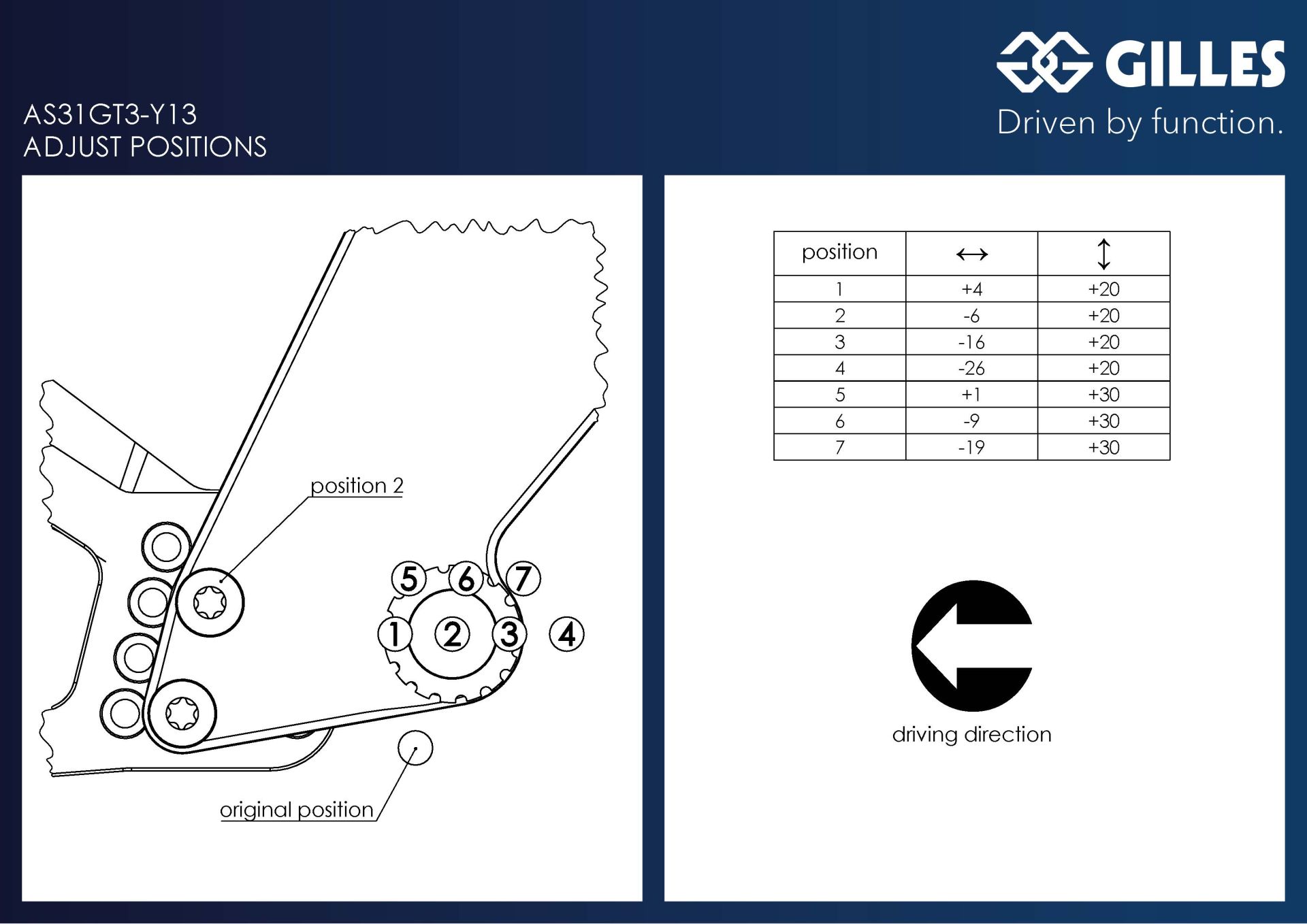 GILLES AS31GT3 sistema de estriberas reposapiés negro para Yamaha YZF-R1 y YZF-R1 M, 2015-2024