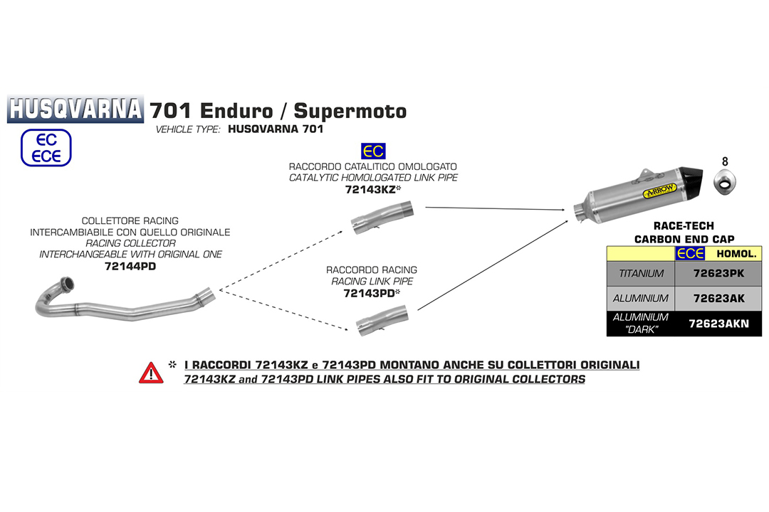 Tubo intermedio ARROW para Husqvarna 701 2017-2019, sin catalizador
