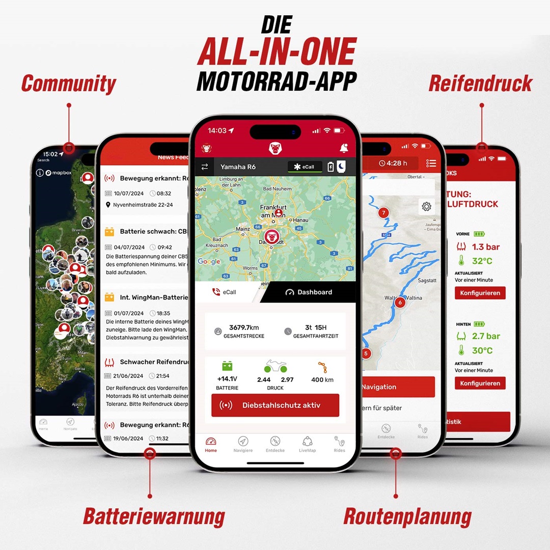RideLink WingMan Pro 4G – Seguridad inteligente con seguimiento en vivo, eCall, protección antirrobo y análisis de conducción para tu motocicleta