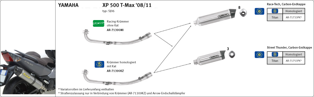 Escape ARROW THUNDER Titanio para Yamaha TMAX 500 / XP530 2008-2016
