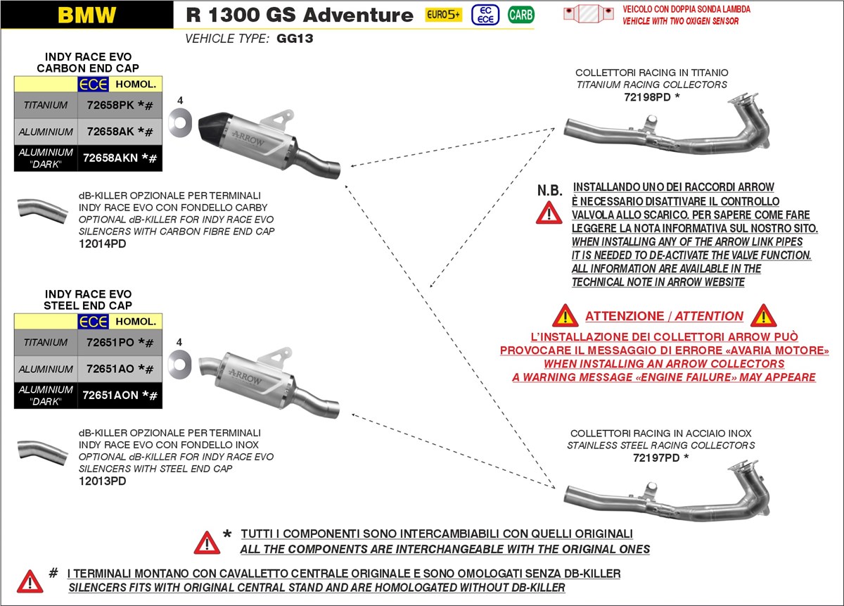 Colector de Competición ARROW de Acero Inoxidable BMW R1300GS (Adventure), 2024-