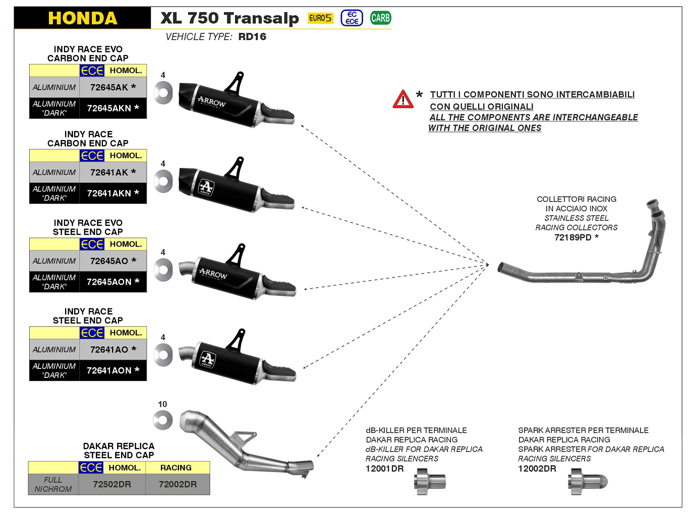 ARROW Escape INDY RACE EVO Aluminio para Honda XL 750 Transalp Año del modelo 2023-
