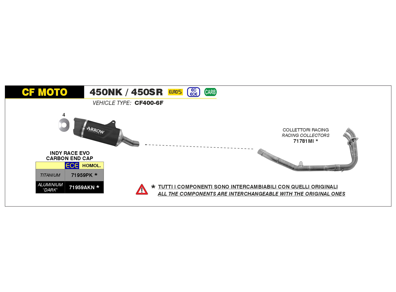 ARROW Escape INDY RACE EVO Aluminio DARK para CF Moto 450NK / 450SR Año del modelo 2023-