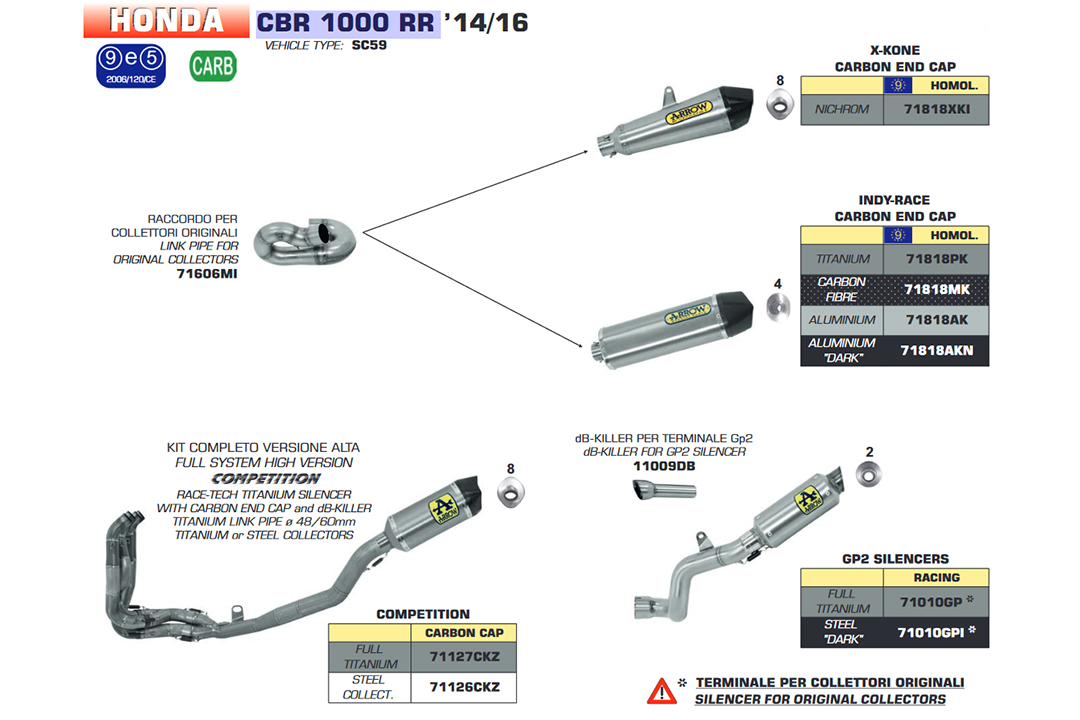 Tubo de conexión ARROW Racing para Honda CBR1000RR 2014-16, sin catalizador