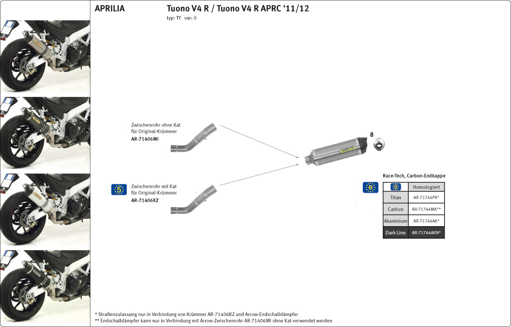 ARROW Escape RACE TECH para Aprilia RSV4 / V4R / RSV4RF / Tuono V4 de Carbono