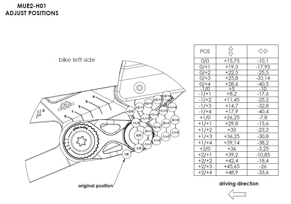 Sistema de reposapiés GILLES MUE2 para Honda CBR1000RR SC77 negro