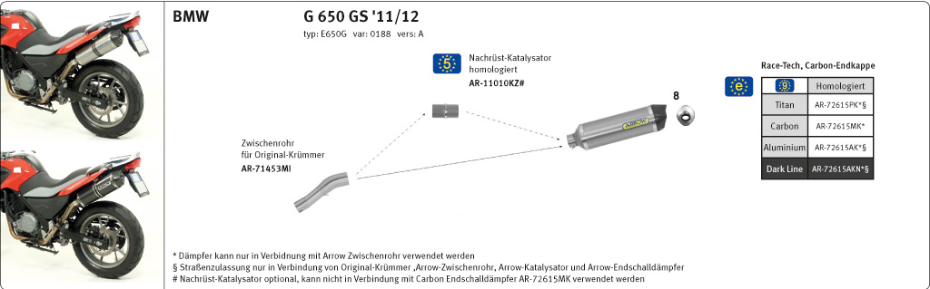 ARROW Escape RACE TECH para BMW G650GS / Sertao 2011-16 de aluminio, negro