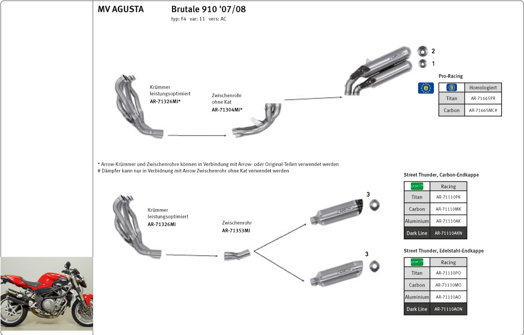 Escape ARROW THUNDER para MV Agusta Brutale 750 / 910 / 920 / 990R / 1090RR 2003-2014, Carbono
