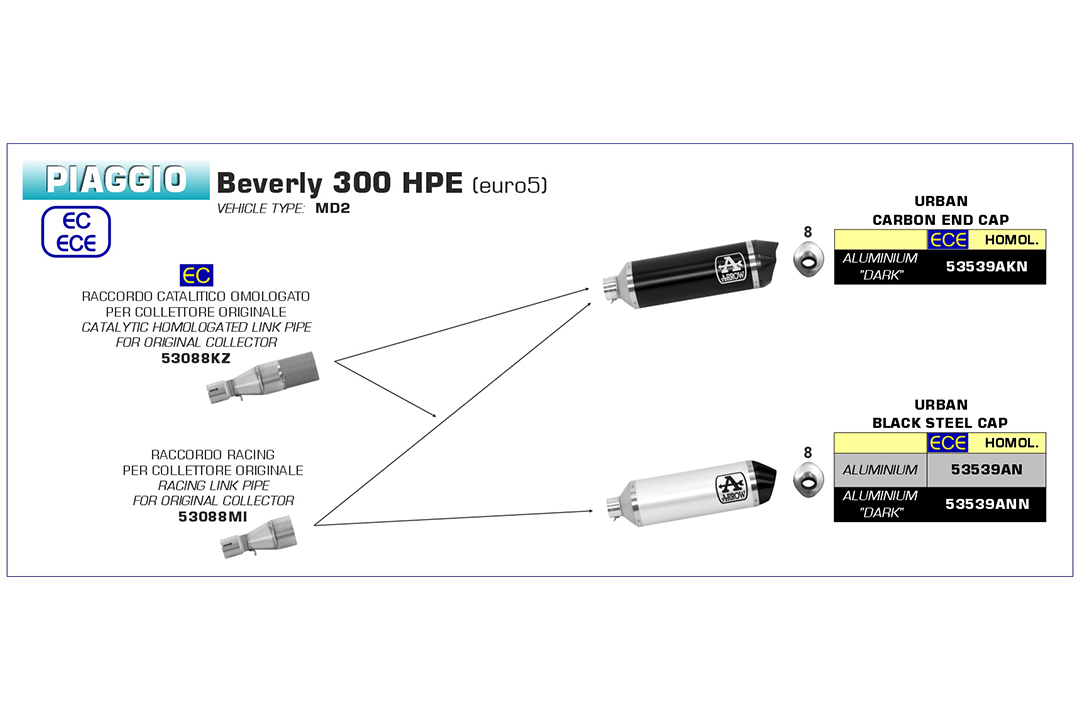Silenciador ARROW DARK URBAN para Piaggio Beverly 300 HPE 2021-, aluminio negro (Solo con tubo intermedio ARROW)