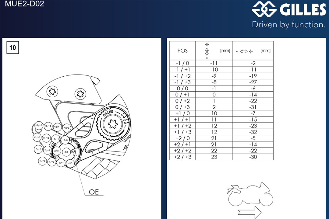 GILLES MUE2 Sistema de estriberas MUE2-D02-B para Ducati Streetfighter 1103 V4S 2020