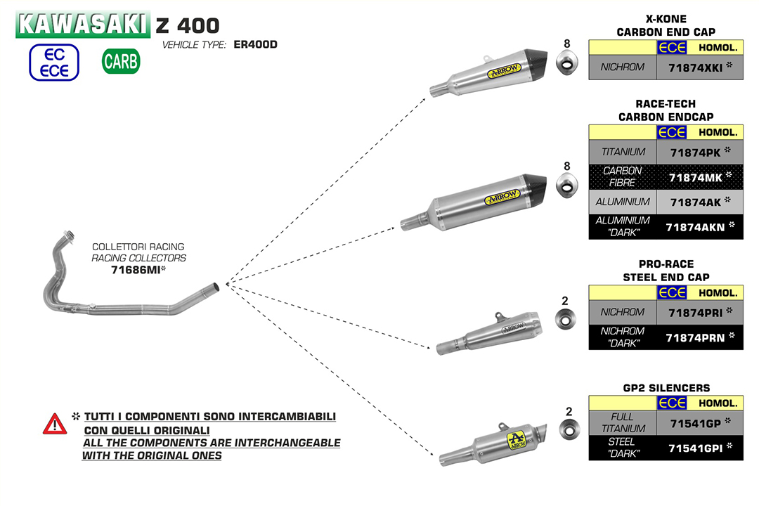 Escape ARROW DARK GP2 para Kawasaki Ninja 400 2018- de acero inoxidable