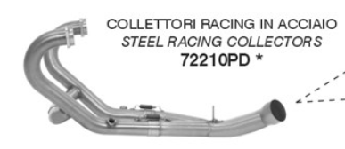 Colector de Competición ARROW de Acero Inoxidable BMW R12 G/S, 2025-