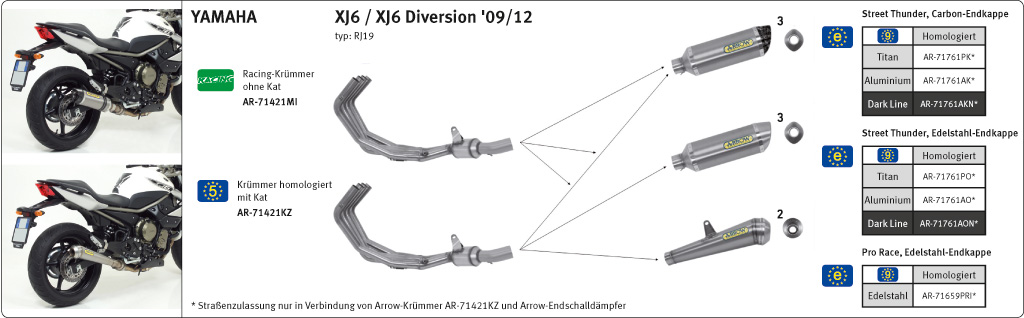 Silenciador ARROW THUNDER para Yamaha XJ6 Diversion 2009-2016, Aluminio (Solo para colectores ARROW)