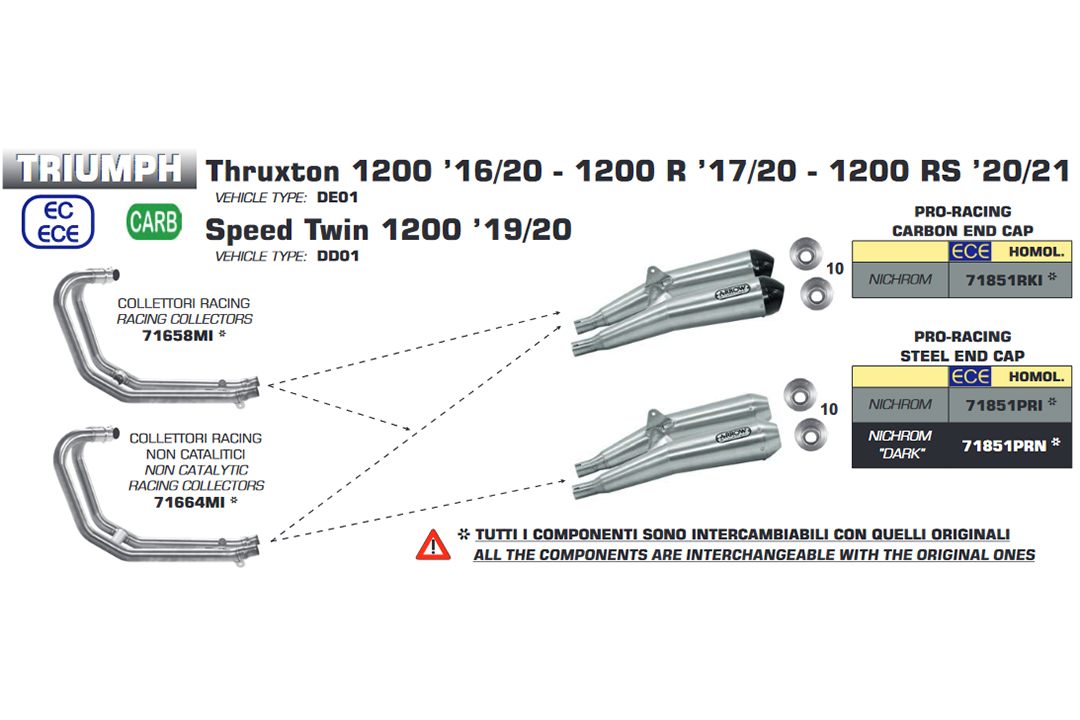 ARROW Par de Escapes PRO RACING para Triumph Thruxton1200 2016- / Speed Twin 2019- de Acero Inoxidable