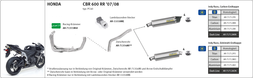 Escape ARROW DARK INDY-RACE para Honda CBR600RR 2007-2012 Aluminio (Solo con tubo de conexión ARROW)