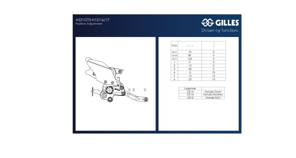 Sistema de reposapiés GILLES AS31GT3 negro para Honda DAX 125 2022-