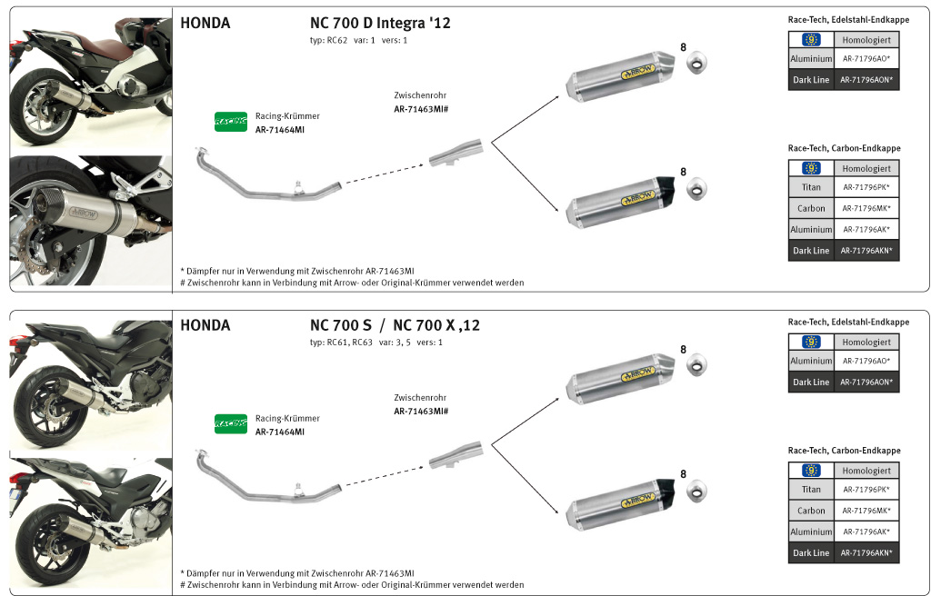 ARROW Escape RACE TECH para Honda NC700X/S y NC750X/S y NC700D/750D Integra de aluminio, negro