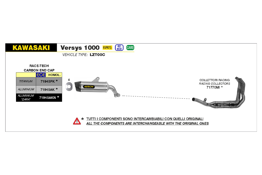 Escape ARROW RACE-TECH Aluminio para Kawasaki Versys 1000, año del modelo 2021-