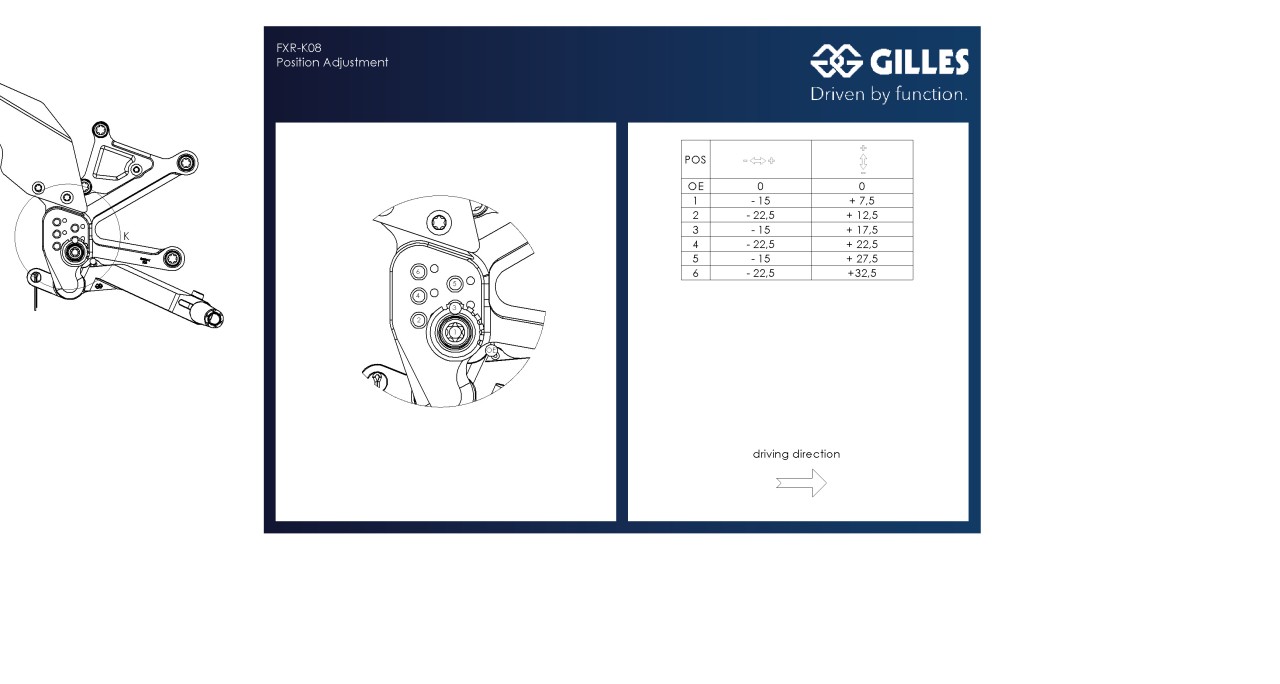 GILLES FXR2 Sistema de reposapiéses negro para Kawasaki ZX-4R 2023-