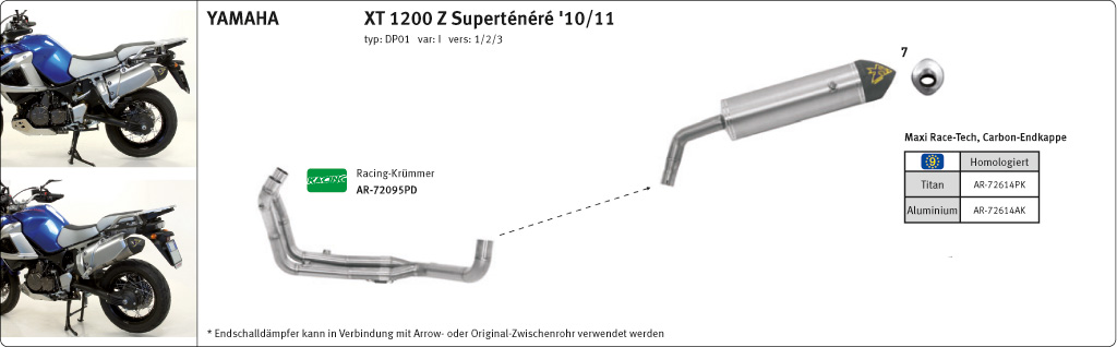 Colector ARROW para Yamaha XT1200Z 2010-, Acero Inoxidable