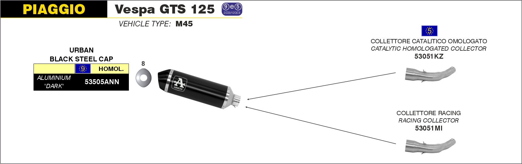ARROW Escape DARK URBAN para Piaggio Vespa GTS125i / GTS300i 2008-2016