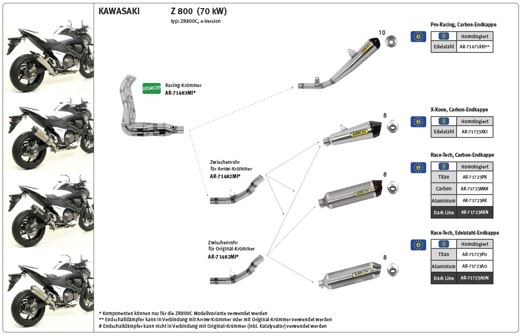 ARROW Escape X-KONE Acero Inoxidable para Kawasaki Z750 / Z800 / Z800E 2011-2016