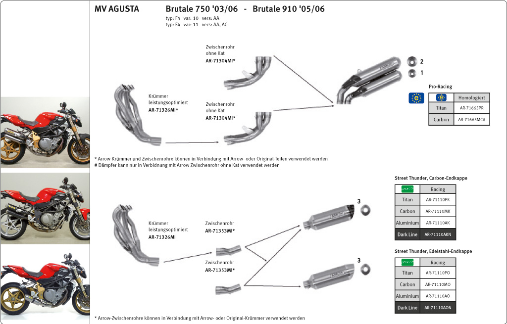 Escape ARROW THUNDER para MV Agusta Brutale 750 / 910 / 920 / 990R / 1090RR 2003-2014, Carbono
