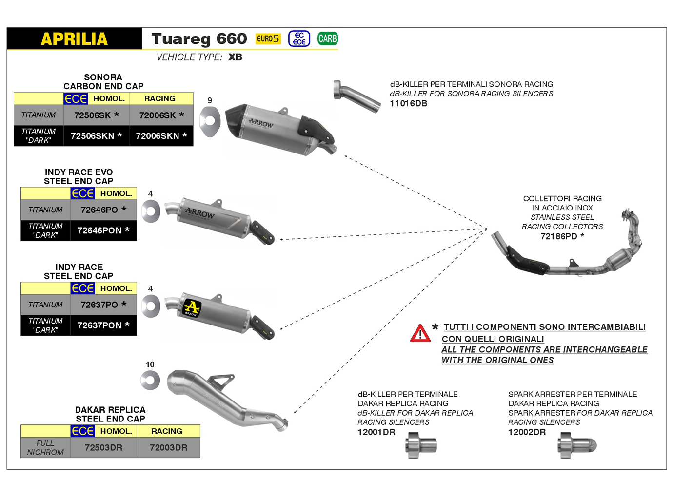 Escape ARROW INDY RACE Titanio para Aprilia Tuareg 660 a partir del año de modelo 2022-