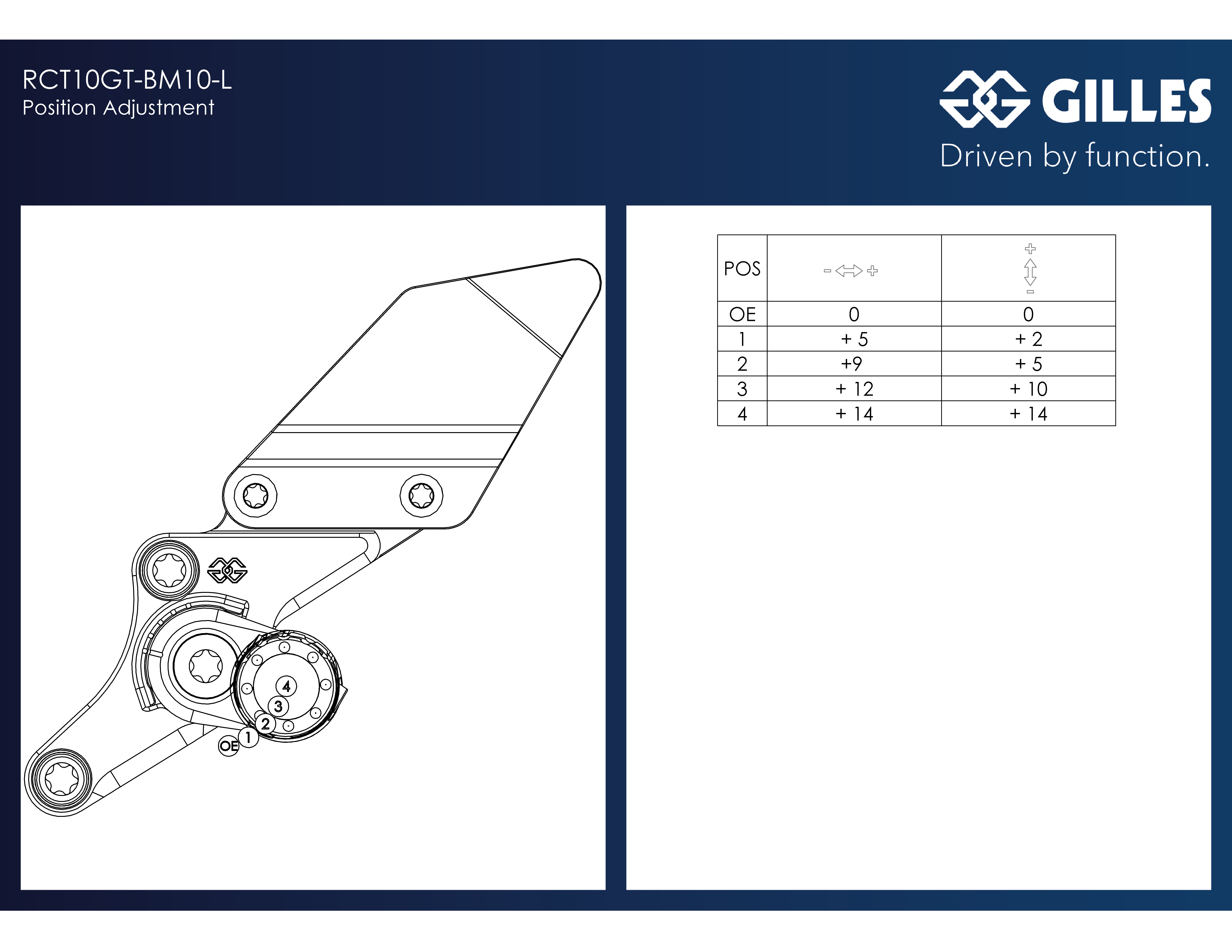 Gilles RCT10GT Sistema de reposapiéses RCT10GT-BM10-BS para BMW R12, R12 S, R12 nineT, 2024-