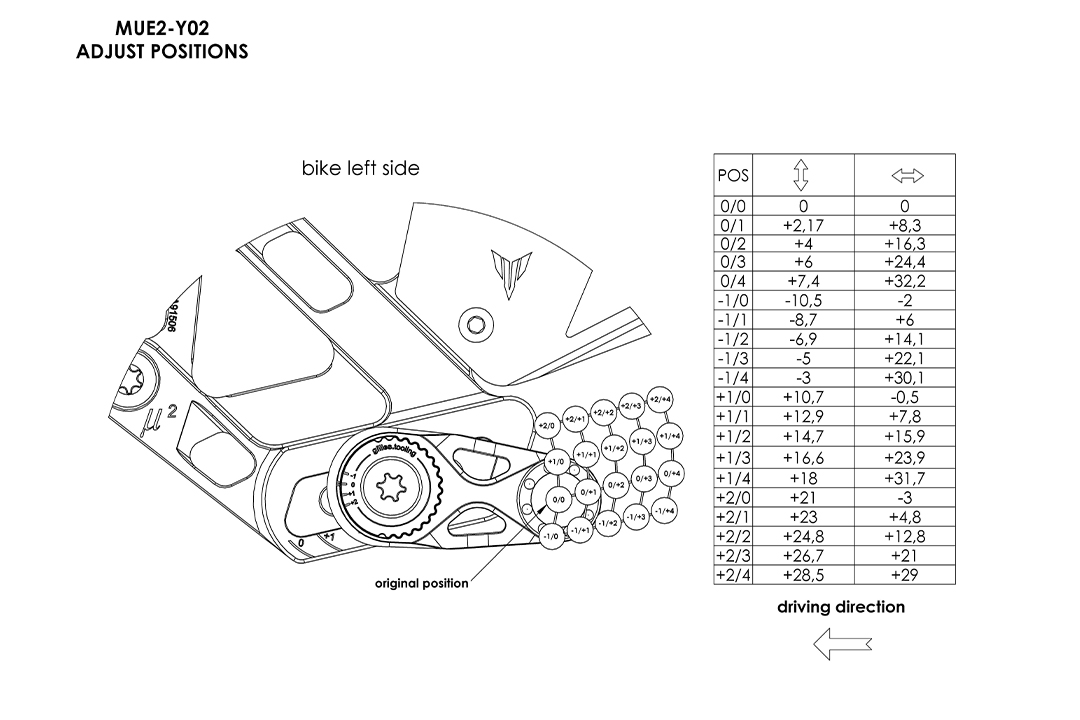 Sistema de estriberas GILLES MUE2 para Yamaha MT-10 año de modelo 2022-