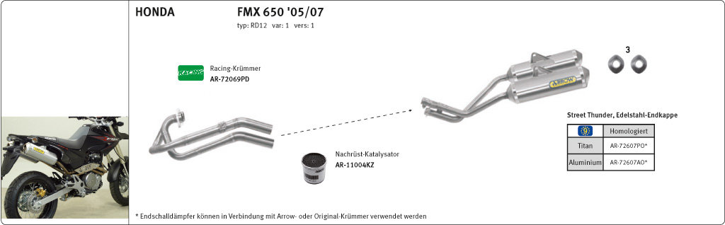 Escape ARROW THUNDER Aluminio para Honda FMX650 Año del modelo 2005-2008