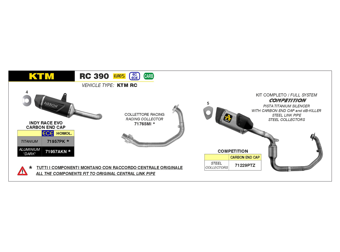 Colector de Competición ARROW de Acero Inoxidable sin catalizador para KTM 390 Duke a partir del modelo 2021- , 390 RC 2022-