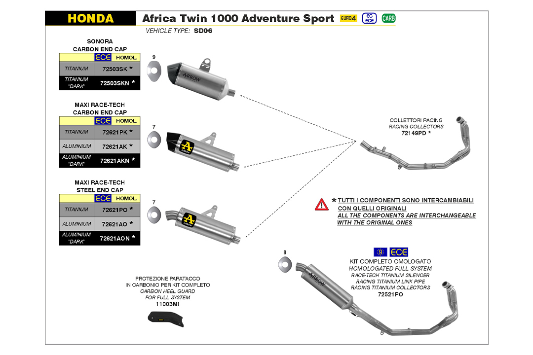 Escape ARROW DARK SONORA para Honda Africa Twin Adventure Sports 2019, titanio oscuro y tapa de carbono