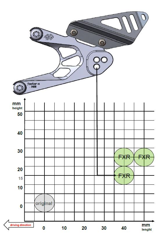 Sistema de reposapiés GILLES FXR para Honda CBR500R PC44 negro