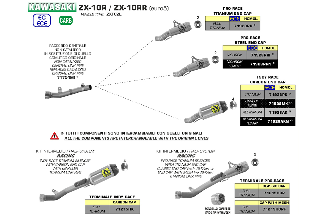 Escape ARROW INDY RACE para Kawasaki Ninja ZX10R / RR 2021-, Titanio
