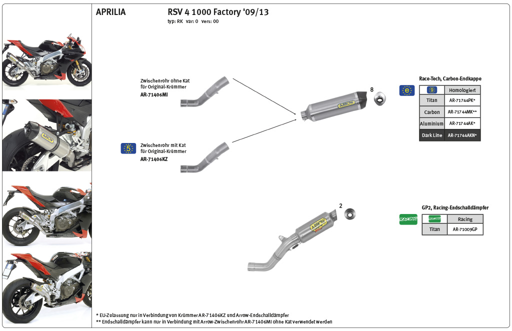 Silenciador ARROW RACE TECH de titanio para Aprilia RSV4 / V4R / RSV4RF / Tuono V4
