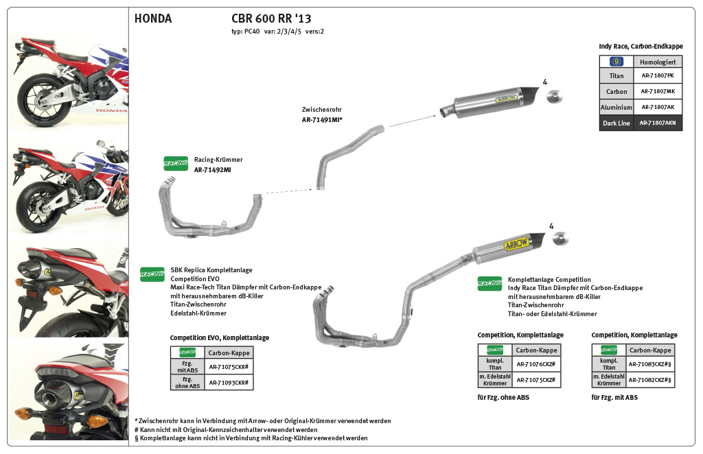 Tubo intermedio de competición ARROW para Honda CBR600RR 2013-2016, sin catalizador