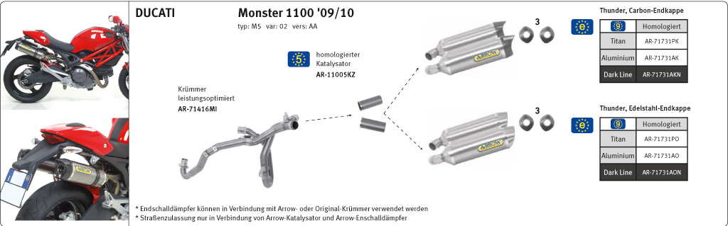 ARROW Escape DARK STREET THUNDER Aluminio negro para Ducati Monster 696 / 796 / 1100 2008-2014