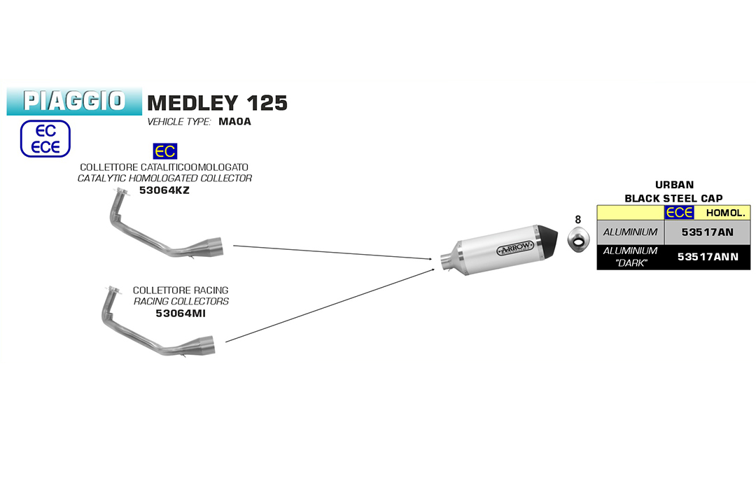 Colector ARROW para Piaggio Medley125 2016- / Medley150 2016-, con catalizador