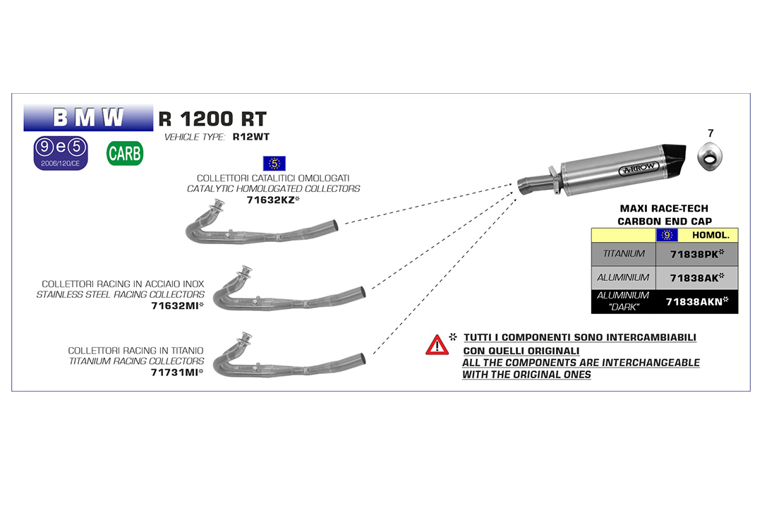 ARROW Escape RACE TECH para BMW R1200RT 2014-16 de aluminio, negro