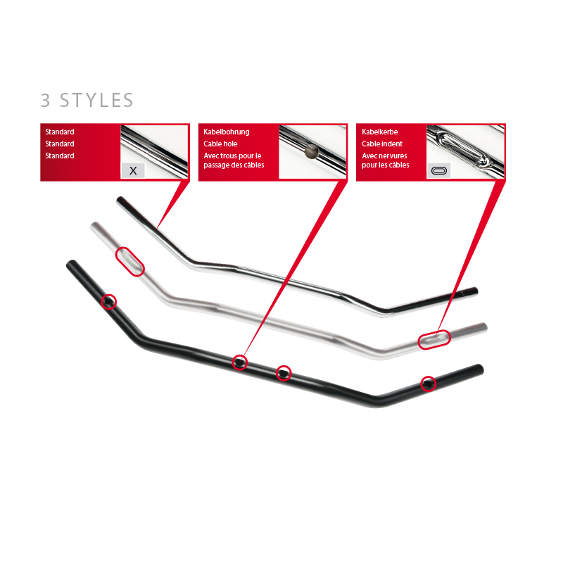 Manillar de acero TRW Dragbar Medium MCL123SS en negro